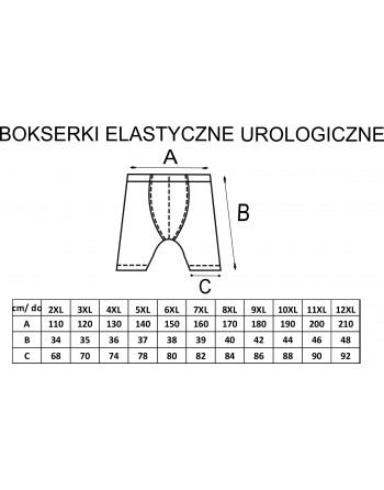 boksereki chłonne andriu