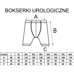 boksereki chłonne andriu